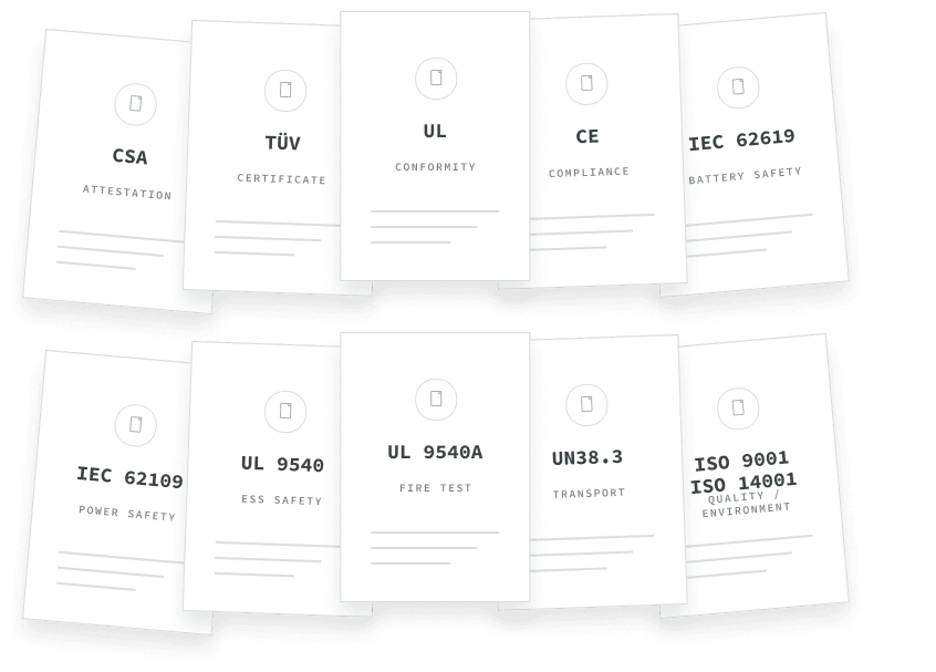 Certificate paper stacks · original overlap style · 2 rows- Why Choose Us