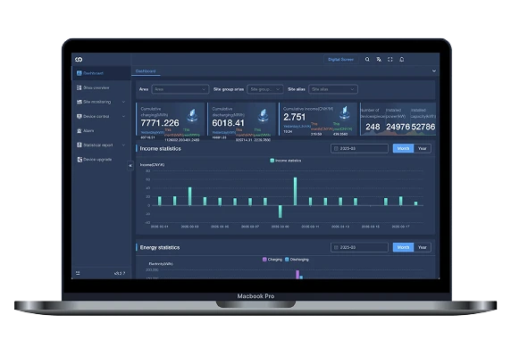 Digital Platform- Residential Solution