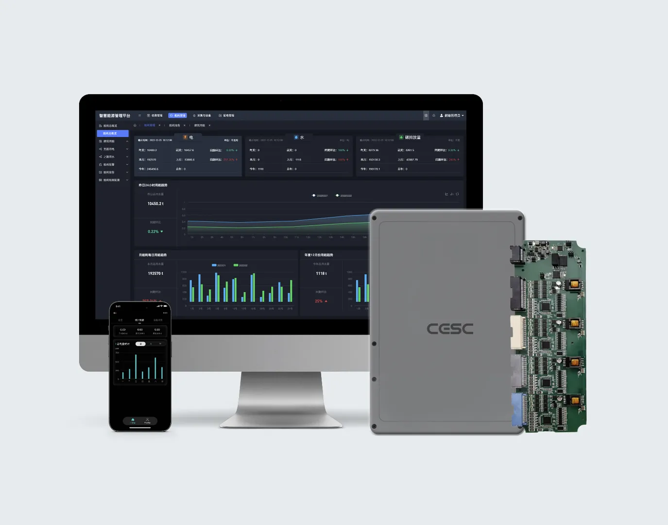 BMS Systems​- Energy Management